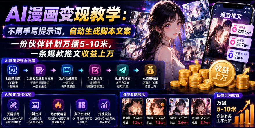 AI漫画变现教学：不用手写提示词，自动生成脚本文案，一份伙伴计划万播5-10米，一条爆款推文收益上W-青禾学社