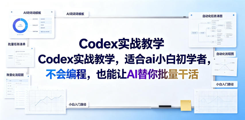 Codex实战教学，适合ai小白初学者，不会编程，也能让AI替你批量干活-青禾学社