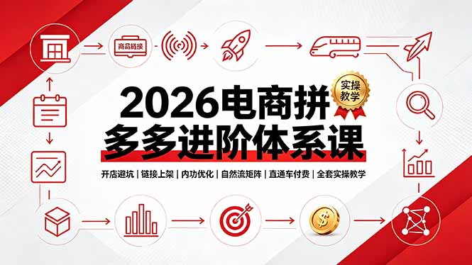 2026电商拼多多进阶体系课，开店避坑，链接上架，内功优化，自然流矩阵｜直通车付费｜全套实操教学-青禾学社