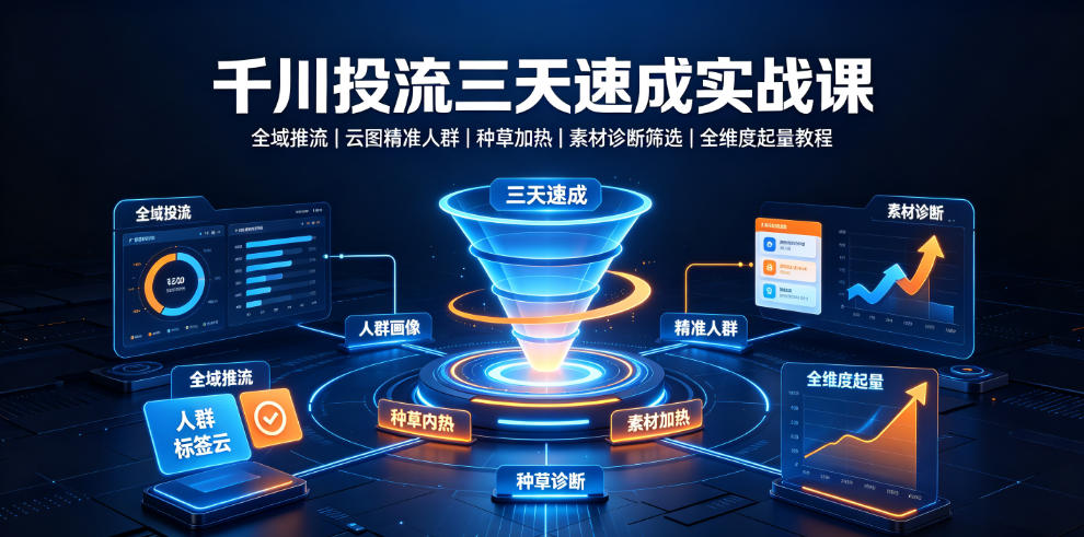 千川投流三天速成实战课｜全域推流、云图精准人群、种草加热、素材诊断筛选全维度起量教程-青禾学社