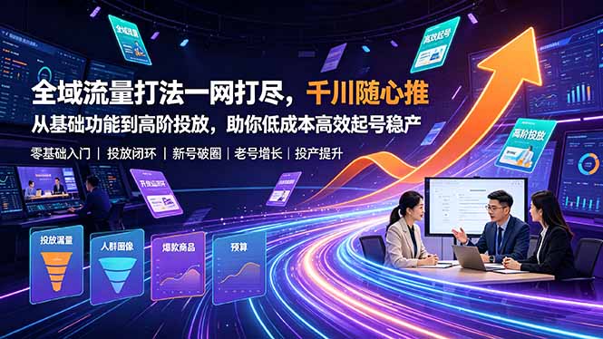 全域流量打法一网打尽，千川随心推从基础功能到高阶投放，助你低成本高效起号稳产-青禾学社