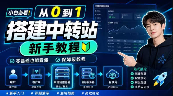 0门槛手把手教你自建一个AI-Token中转站，零基础也能看懂，保姆级教程-青禾学社