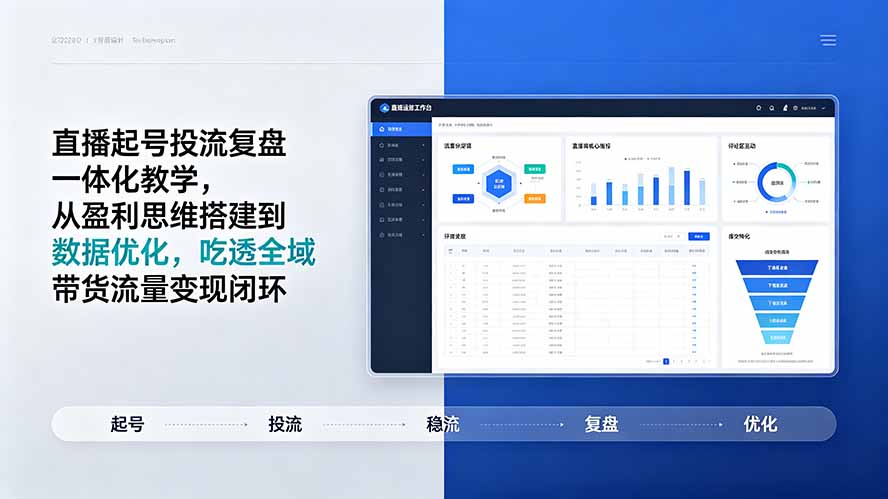 直播起号投流复盘一体化教学，从盈利思维搭建到数据优化，吃透全域带货流量变现闭环-青禾学社