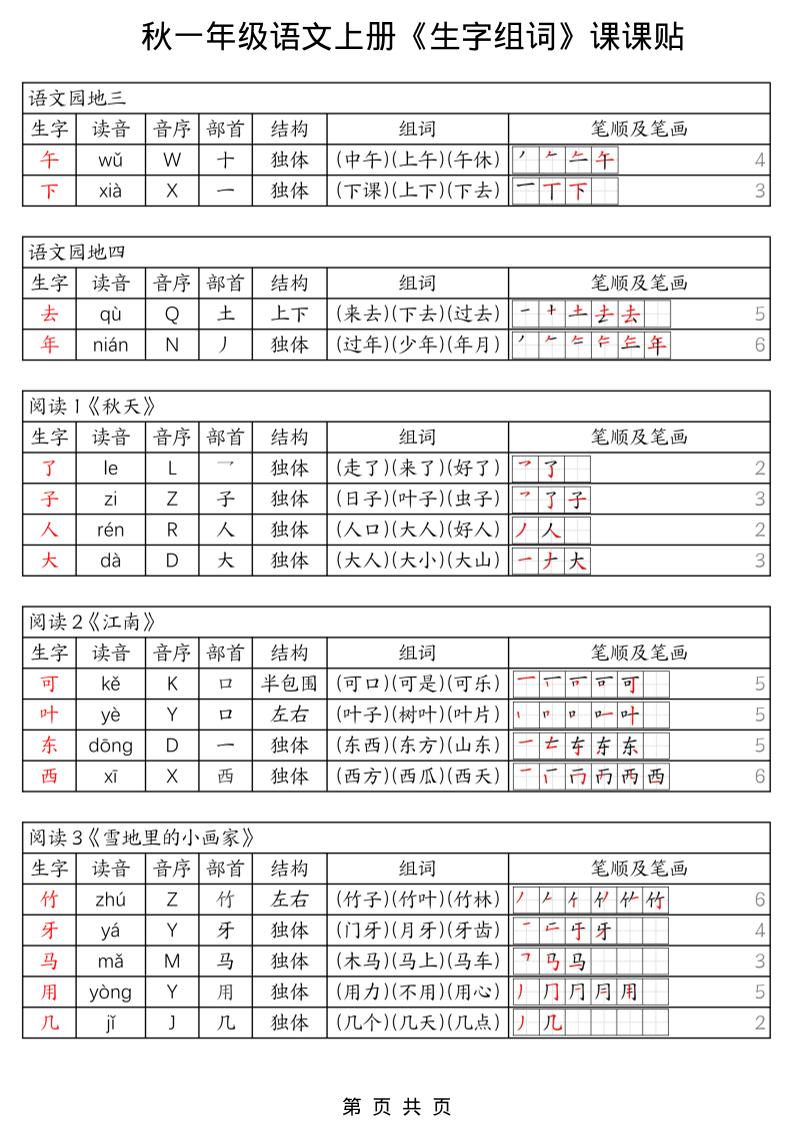 一年级上册语文《生字组词课课贴》（25秋）-青禾学社