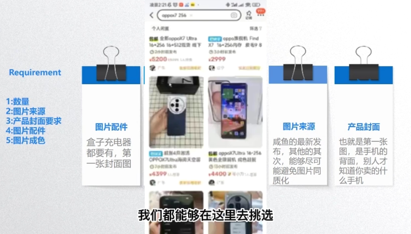 闲鱼蓝海电商课程-青禾学社