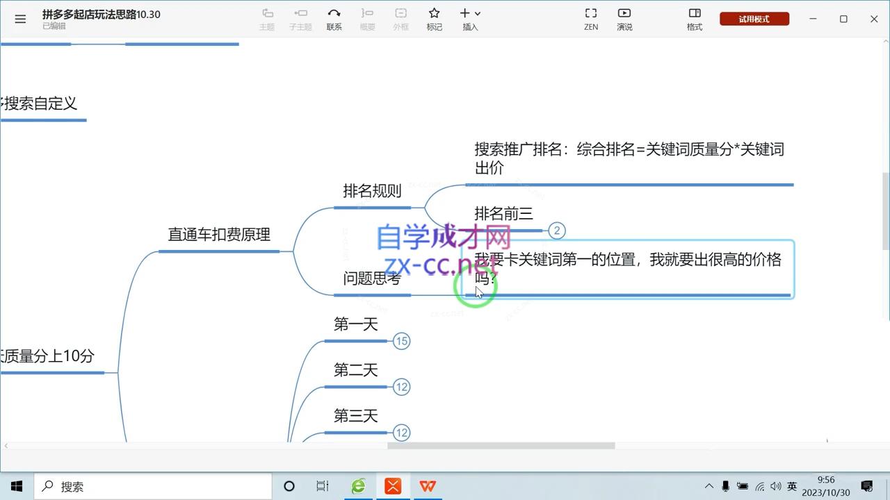 推易电商·拼多多实战运营课(更新2025月)-青禾学社