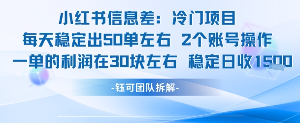 小红书信息差冷门项目一单利润30块每天稳定1.5k左右2个账号操作-青禾学社