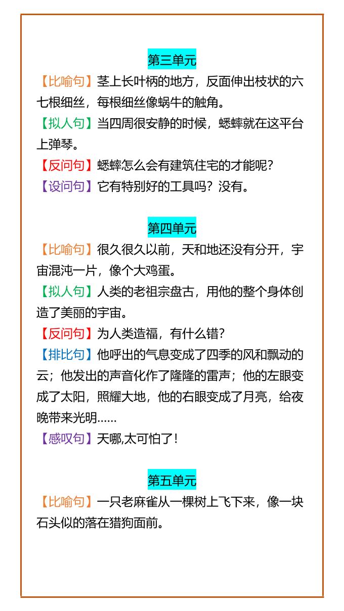 【2025秋新版】四年级语文上册重点知识：1-8单元常考句型，收藏学习！-青禾学社