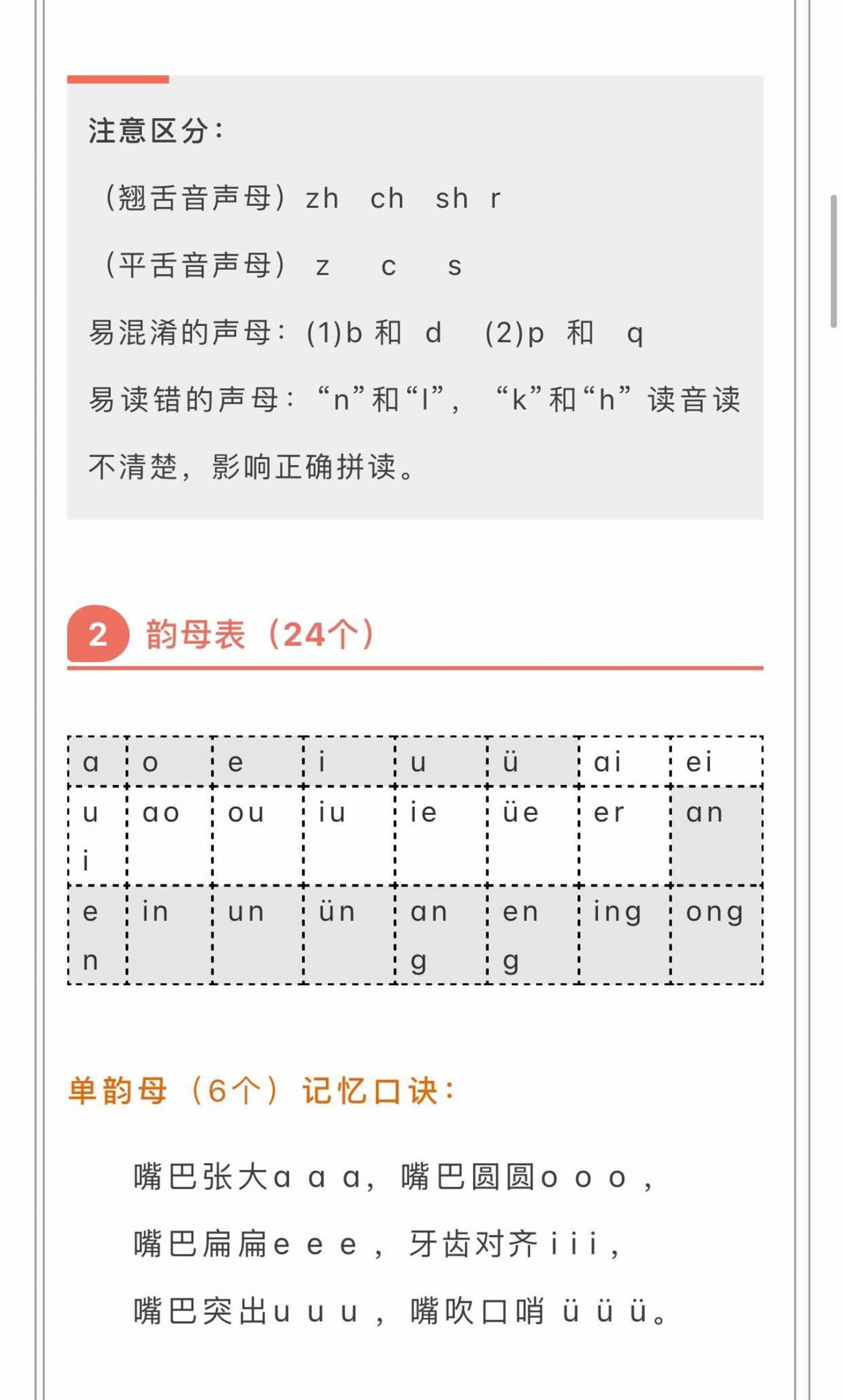 小学拼音顺口溜-六上语文-青禾学社