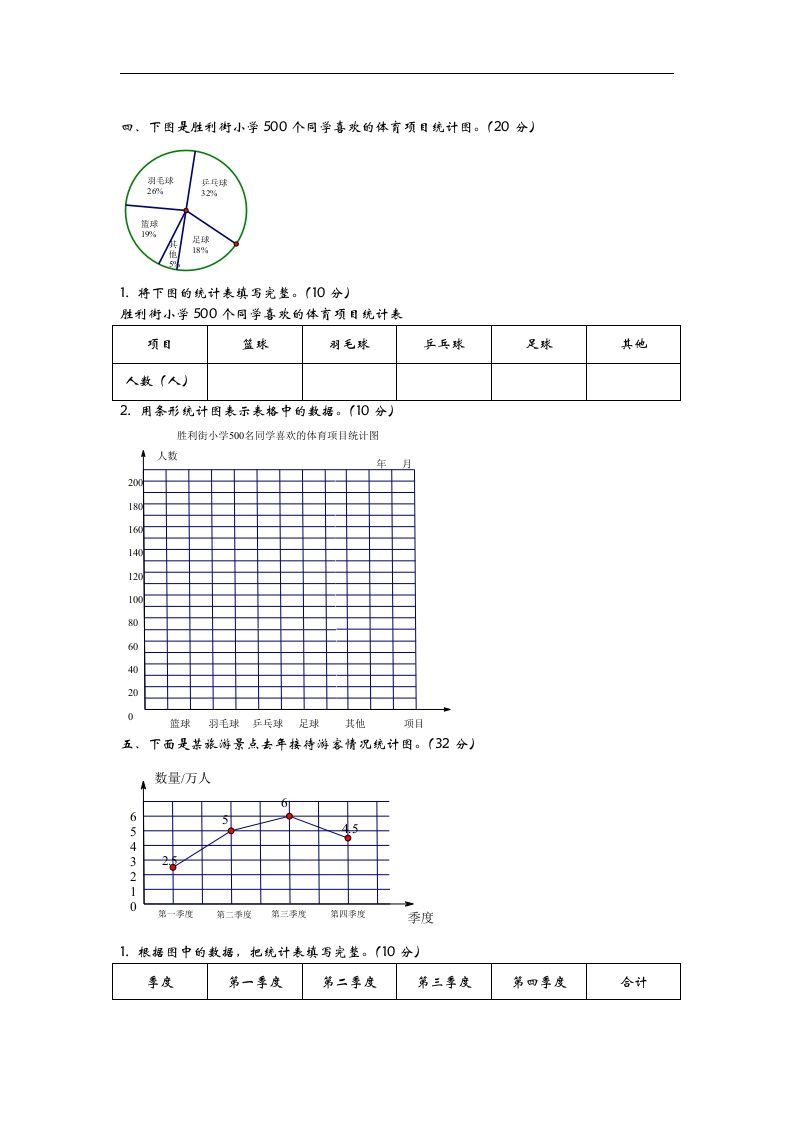 六下青岛63版数学第五单元检测卷-1-青禾学社