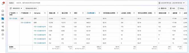 海外虚拟掘金】日赚100-200美金,自己在家就可以闷声发大财,长期可做-青禾学社