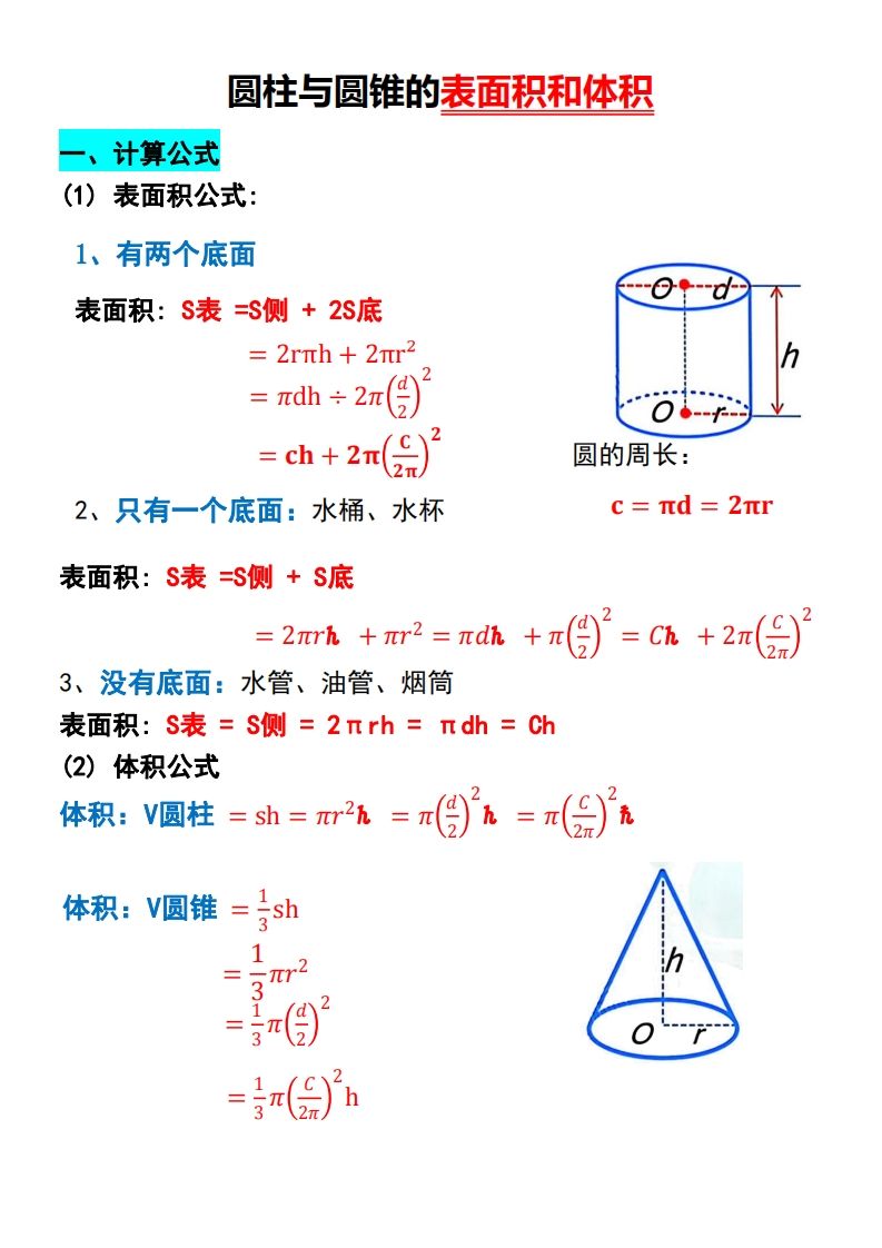 六下数学【圆柱与圆锥的思维导图和公式】-青禾学社