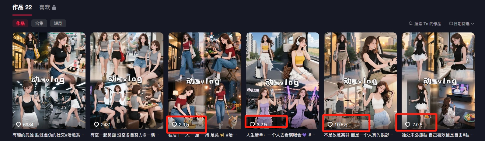 图片[1]-利用AI制作独居美女vlog短视频，零门槛轻松做爆款，22条作品涨粉33万-青禾学社