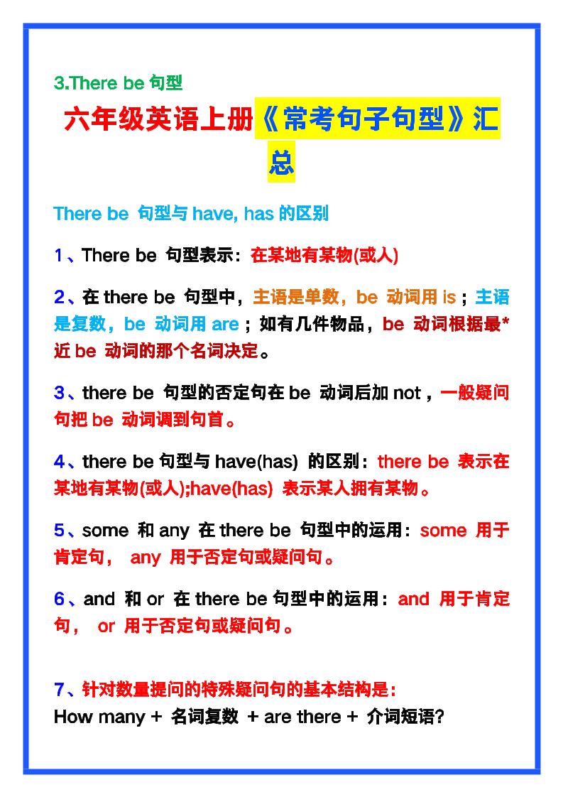 【2025秋新版】六年级英语上册《常考句子句型》汇总，学习巩固必备！-青禾学社