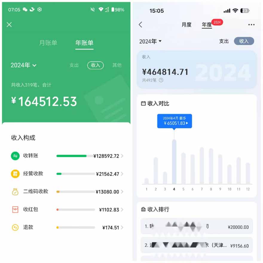 图片[2]-2025年，请“不择手段”去搞钱!-青禾学社