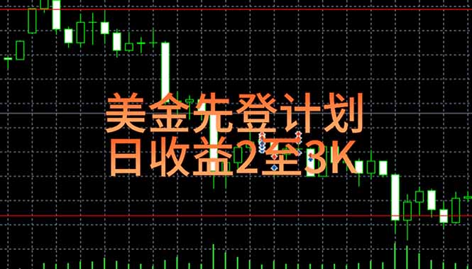 稳定做了7年的项目!日入2000至4000,日结,可来线下实地学!-青禾学社