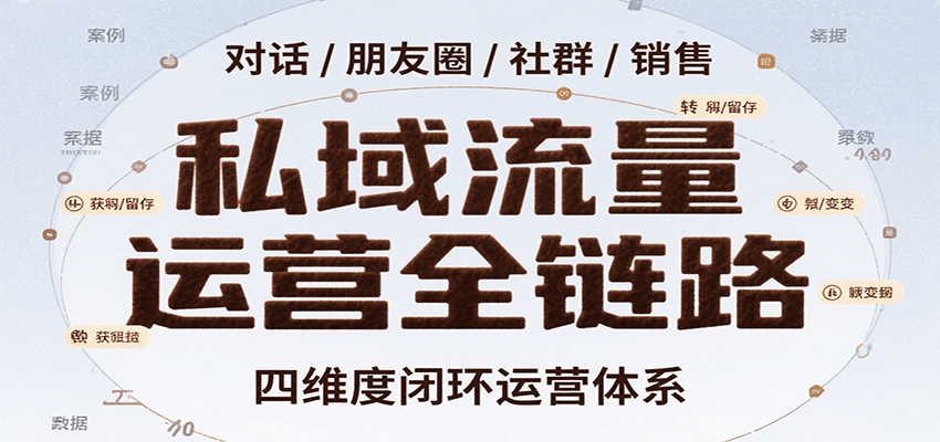 私域流量运营全链路,开场对话设计、朋友圈运营、社群管理、一对一销售SOP-青禾学社