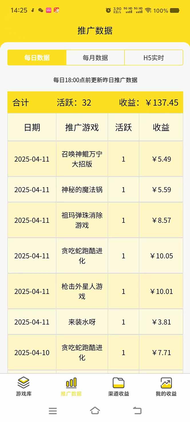 微信小程序撸广,最新风口项目,日入300+ 免费分享 可批量操作 小白可…-青禾学社