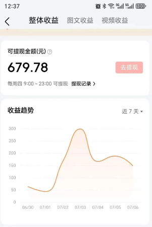 零成本零门槛头条热点搬运术，零门槛日入100+，工具+教程全部附上-青禾学社