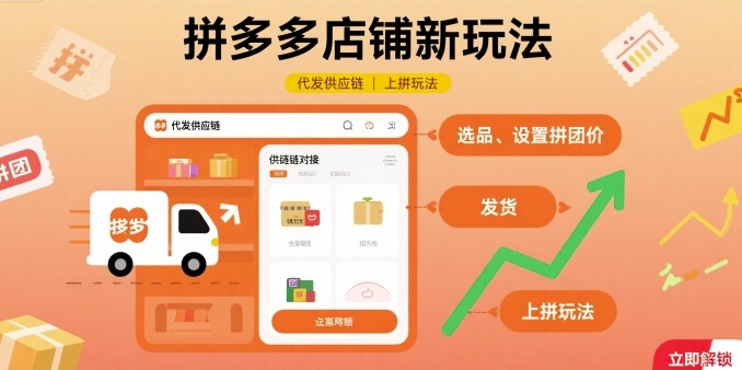 拼多多店铺新玩法,代发供应链上拼玩法-青禾学社