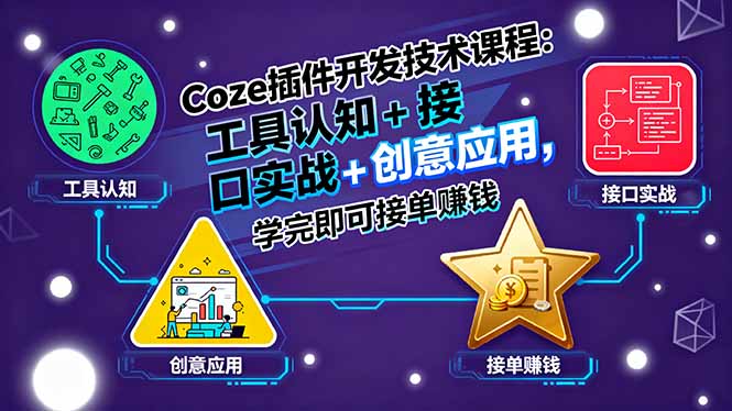 Coze插件开发技术课程:工具认知+接口实战+创意应用,学完即可接单赚钱-青禾学社