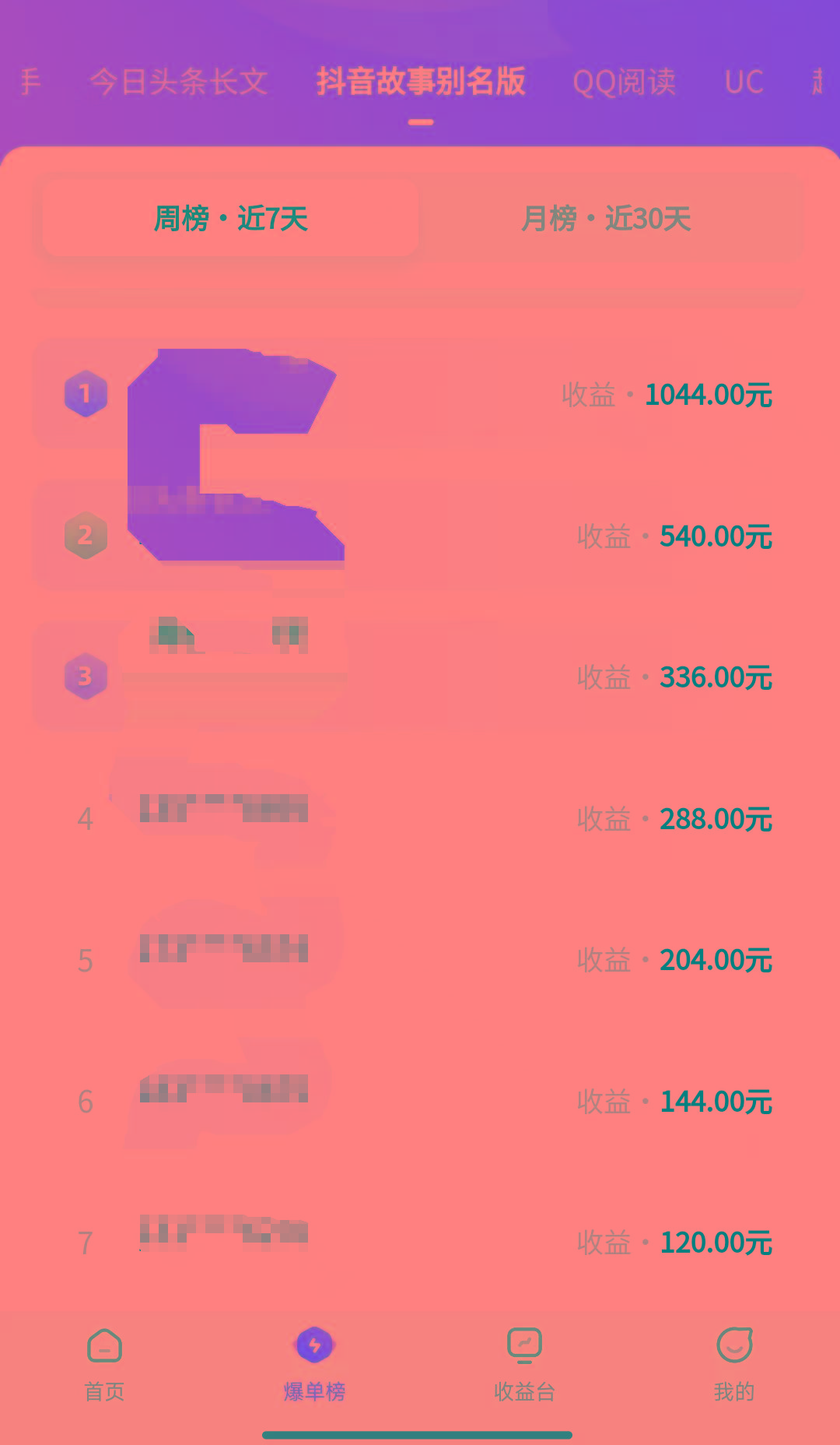 (8632期)火爆漫画AI生成,0粉授权,一个日入500+全网最详细保姆级教程-青禾学社