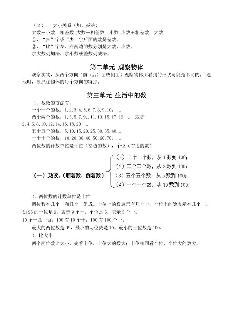 一下新北师大版数学知识点-青禾学社