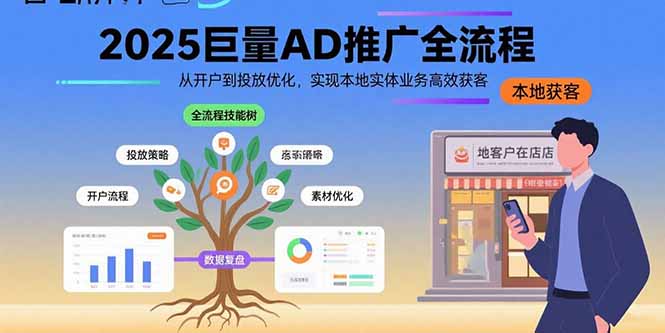 2025巨量AD推广全流程,从开户到投放优化,实现本地实体业务高效获客-青禾学社