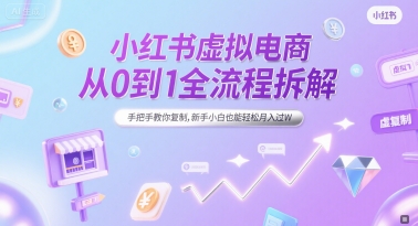 小红书虚拟电商从0到1全流程拆解,手把手教你复制,新手小白也能轻松月入过W-青禾学社