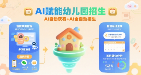 AI赋能幼儿园招生,AI自动获客+AI全自动招生-青禾学社