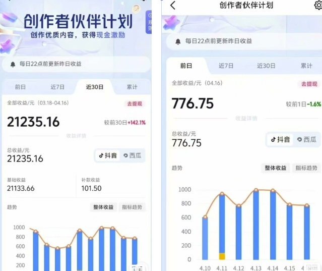 抖音海洋动物赛道新玩法，撸创作者伙伴计划，日入大几张，保姆级教程-青禾学社