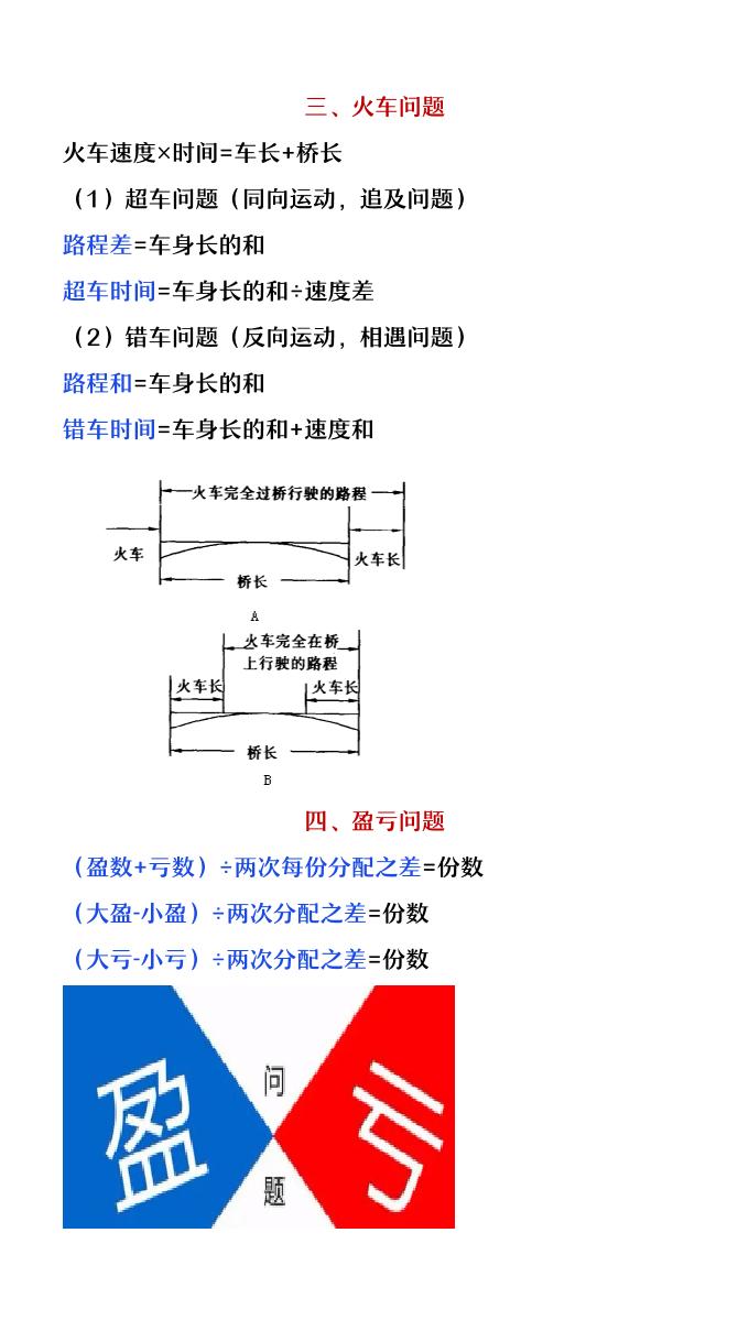 【2025秋新版】四年级上册数学各类公式汇总-青禾学社