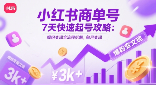 小红书商单号7天快速起号攻略：爆粉变现全流程拆解，单月变现3k+-青禾学社