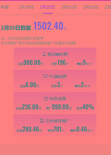 图片[1]-(9293期)2024目前网上最火短剧机器人做法，自动搜索发剧 自动更新资源 自动分享资源-青禾学社