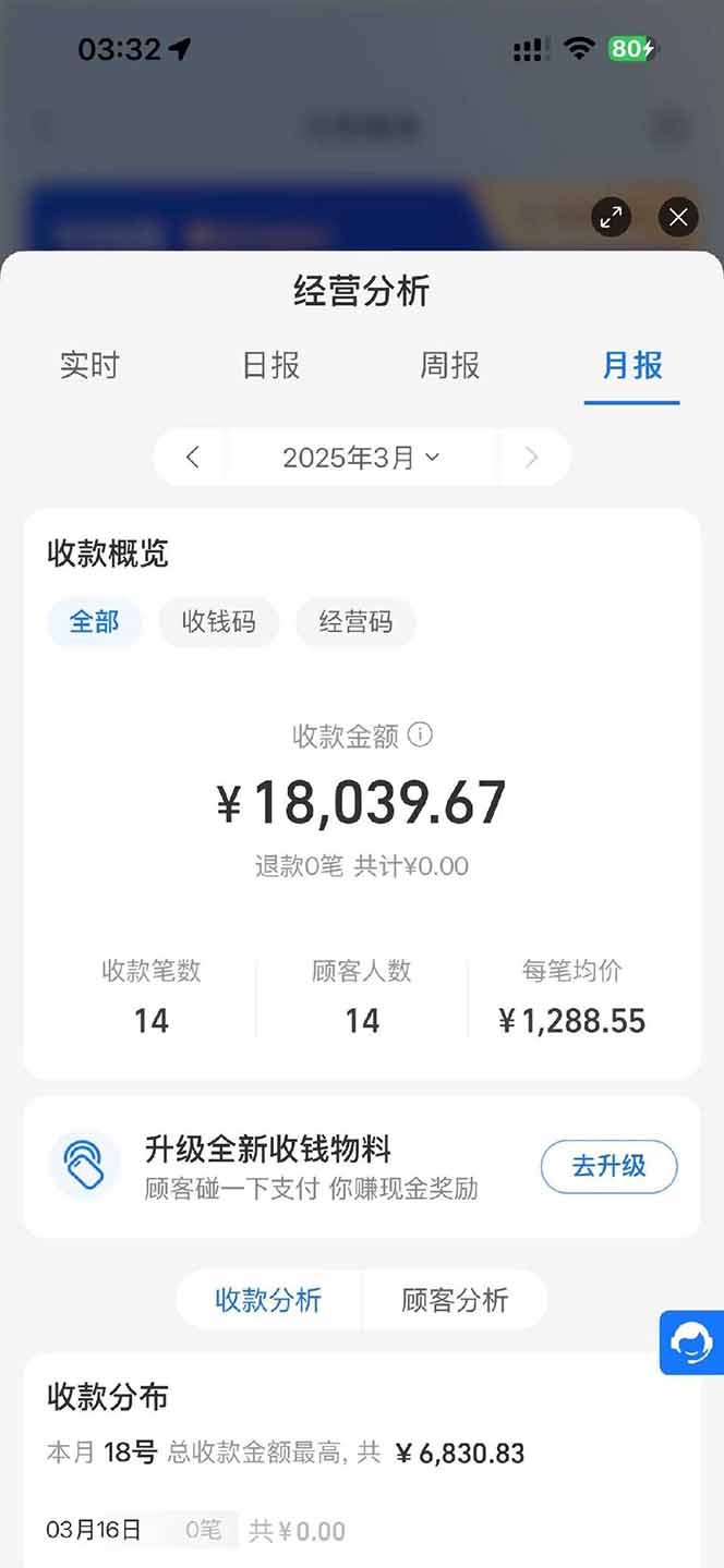 图片[1]-【2025年4月】知识付费镰刀训练营：单号年赚百万的超级IP孵化术-青禾学社