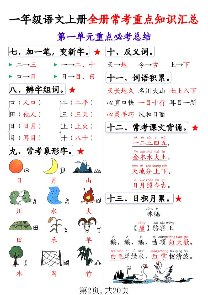 一上语文全册1-8单元常考重点知识汇总20页-青禾学社