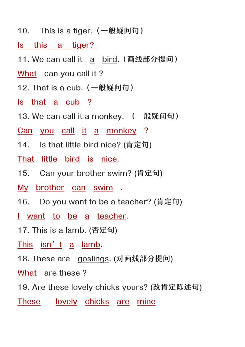【2025秋新版】六年级上册英语期末复习句型转换巩固练习-青禾学社