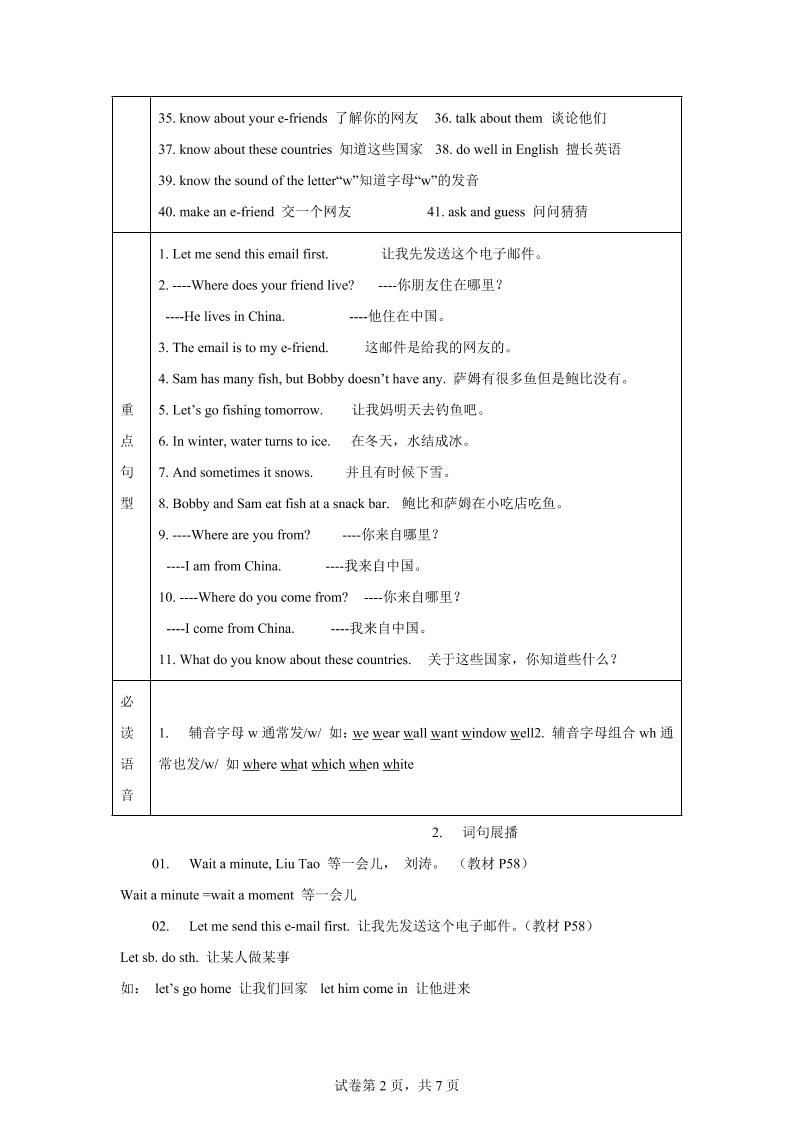 【单元热点难点】译林版（三起）英语五年级上册Unit6Mye-friend教材划重点-青禾学社