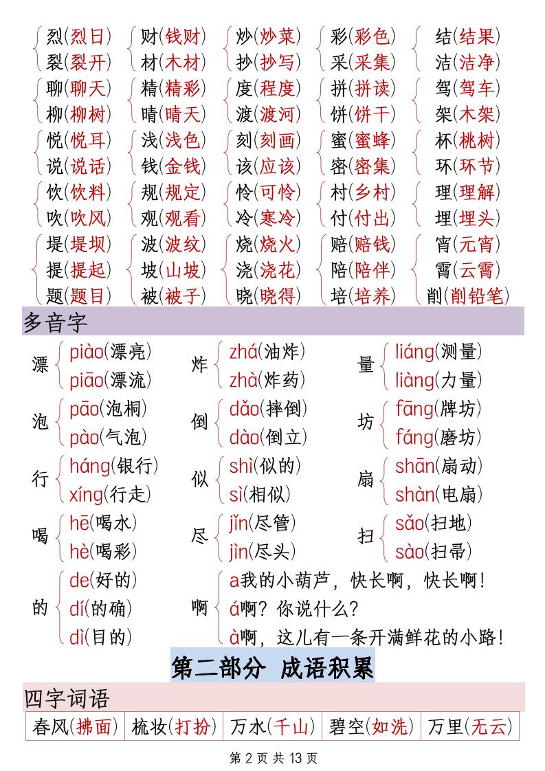 二下语文期末复习重点知识汇总（13页）-青禾学社