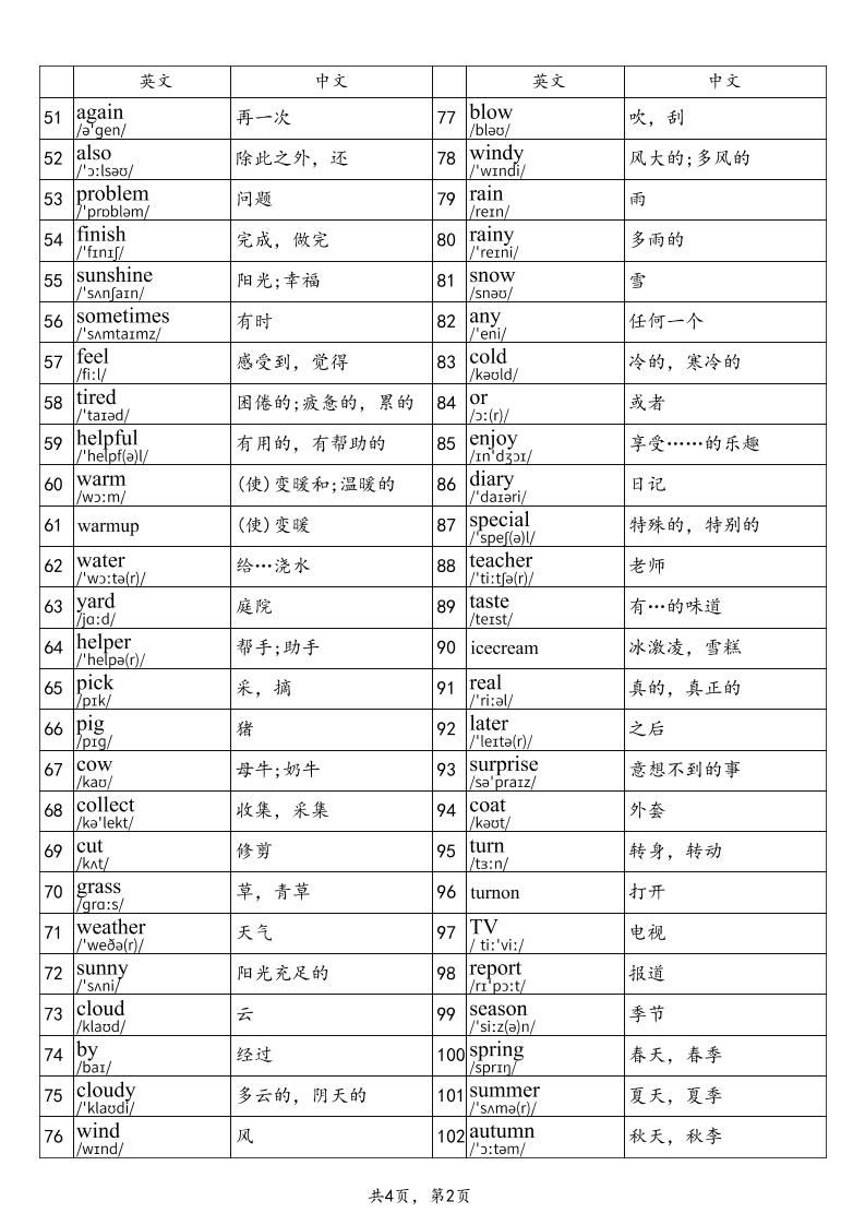 2025秋四上英语外研版(三起)单词表-青禾学社