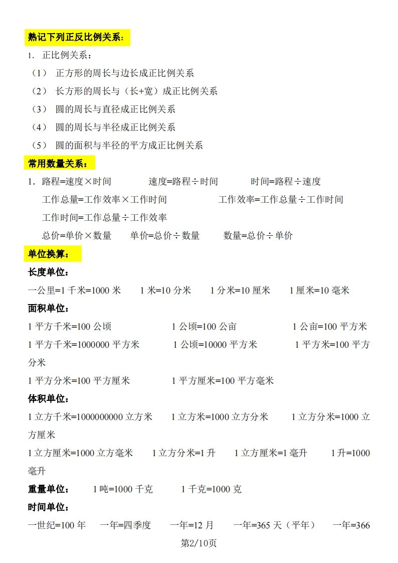 《知识点归纳表》六下数学【全国通用】-青禾学社