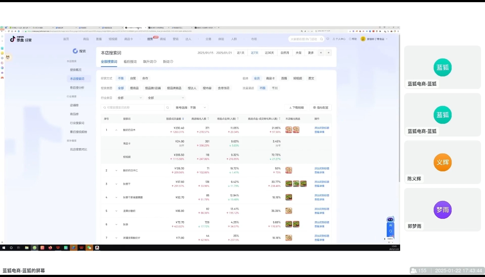蓝狐电商·抖音商城运营课程(更新3月)-青禾学社