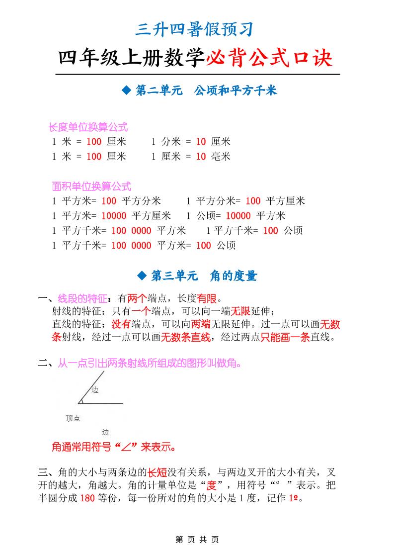 三升四暑假预习四上数学必背公式口诀（9页）-四上数学-青禾学社