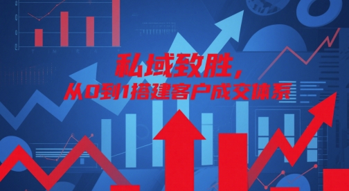 私域致胜,从0到1搭建客户成交体系-青禾学社