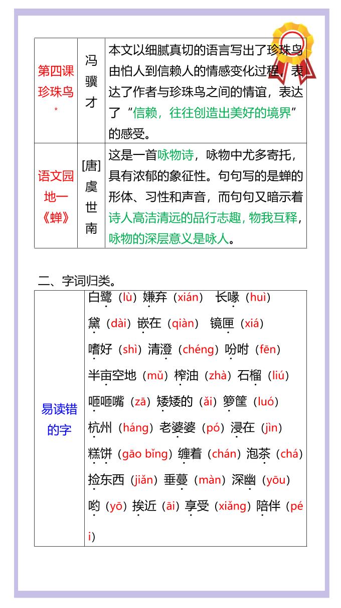 【2025秋新版】五年级语文上册《第一单元》高频考点汇总！-青禾学社