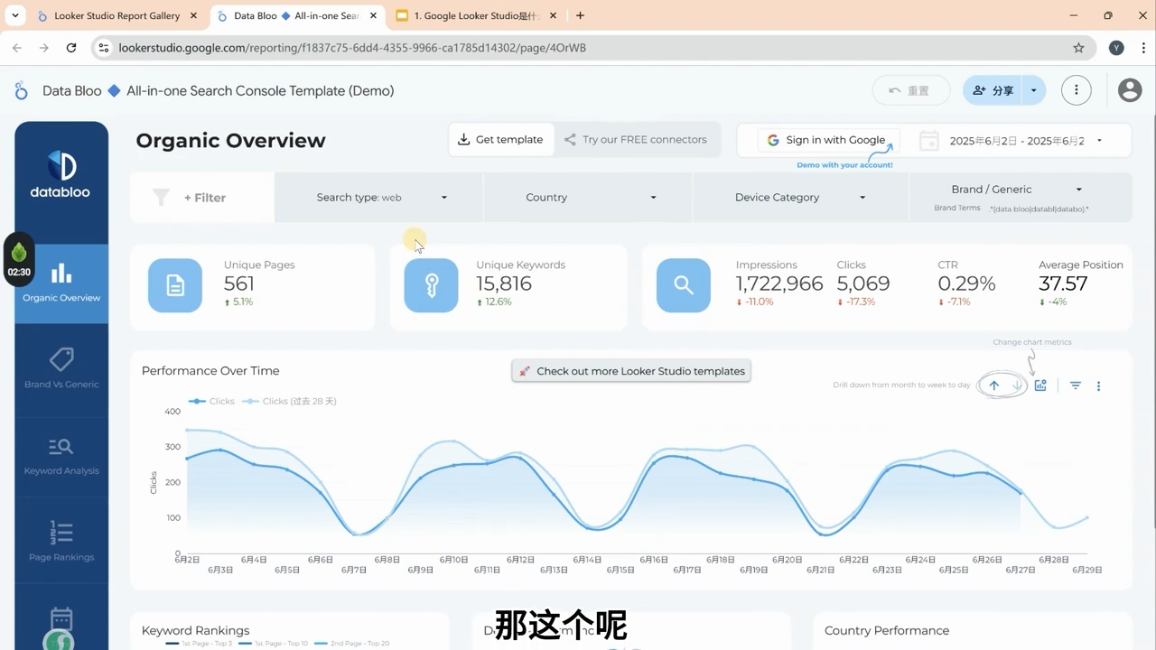 英子出海广告·Google Looker Studio从新手到高手-青禾学社