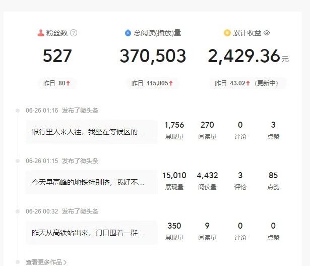 头条故事类新玩法，一天20+，保姆级完全实操教程(附指令)-青禾学社