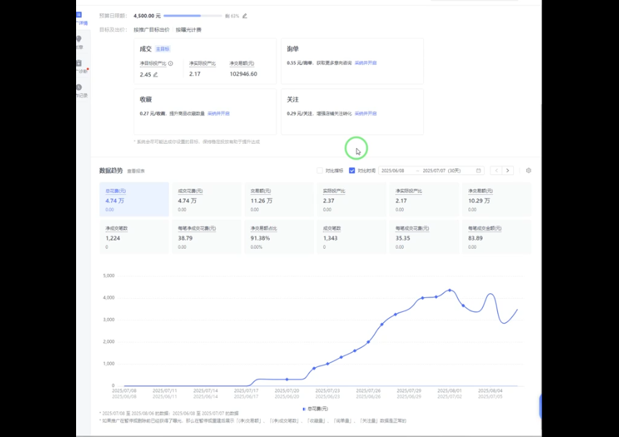 海神·拼多多运营进阶系统课(更新8月)-青禾学社