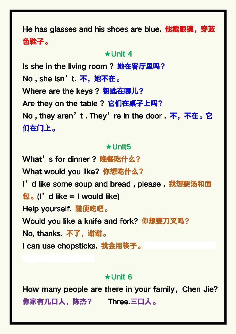 【2025秋新版】四年级英语上册《期末常考重点句子汇总》！-青禾学社