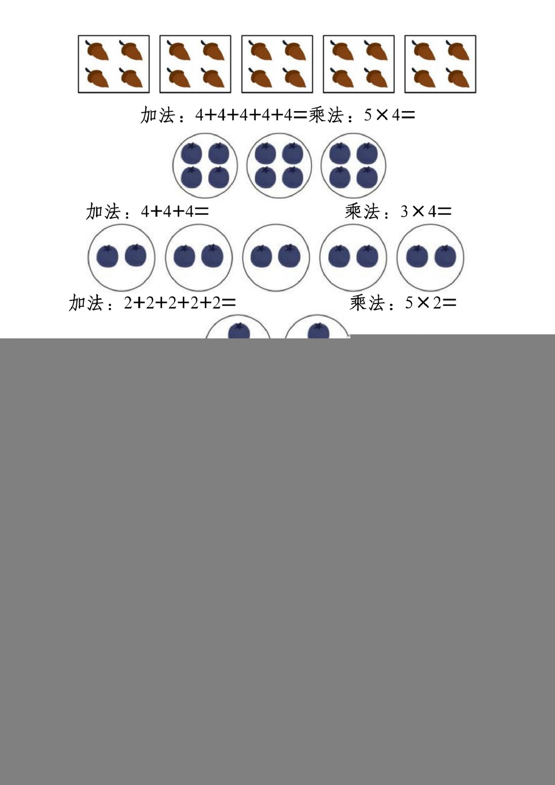 一升二数学暑假预习乘法的初步认识（10页乘法启蒙）二上-青禾学社